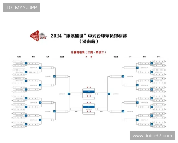 2026年度台球比赛对阵表及赛程安排详解